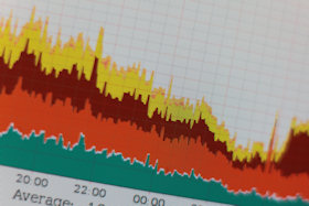 Network Monitoring Bandwidth